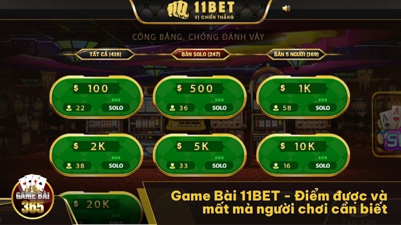 Điểm được và mất mà người chơi cần biết về Game Bài 11BET 