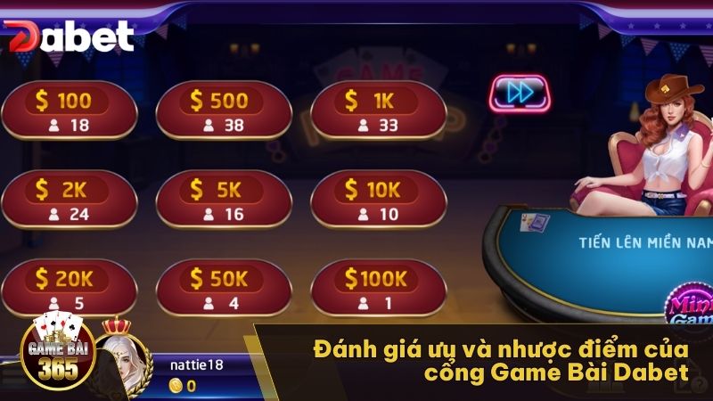 Đánh giá ưu và nhược điểm của cổng Game Bài Dabet